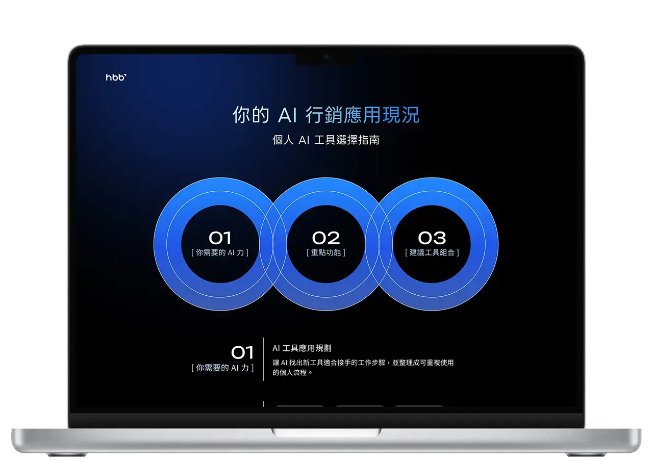Macbook Pro 14 5th Gen